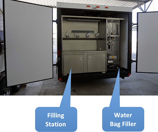 TR 40K Mobile Reverse Osmosis TR 40K Mobile Reverse Osmosis